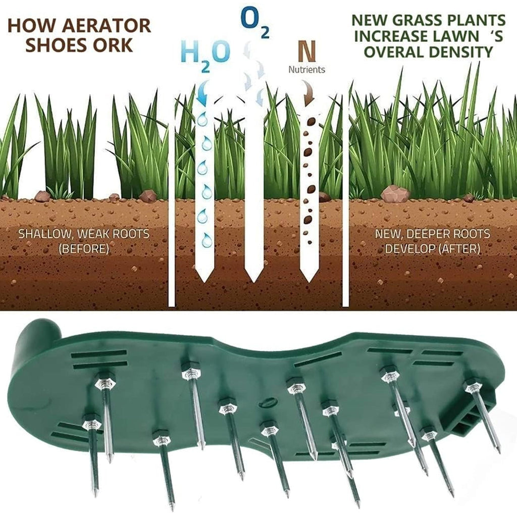 Retail packaging for the Lawn Aerator Sandals, displaying product information and branding.