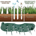 Retail packaging for the Lawn Aerator Sandals, displaying product information and branding.
