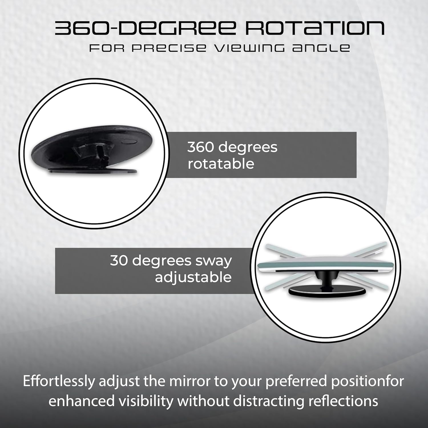 Universal blind spot mirror for cars