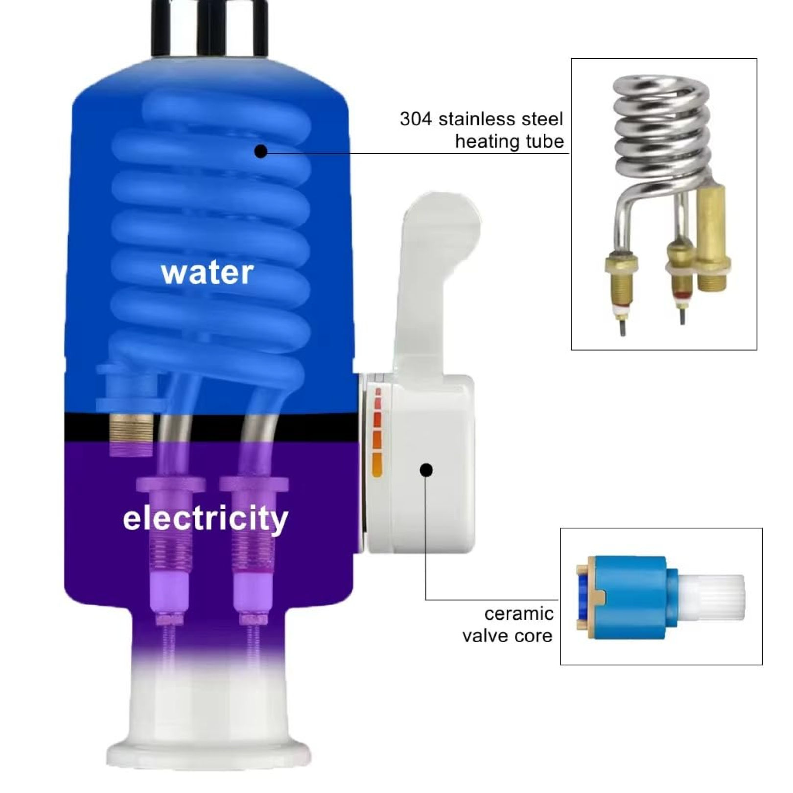 Side and front view design image of electric water heater faucet