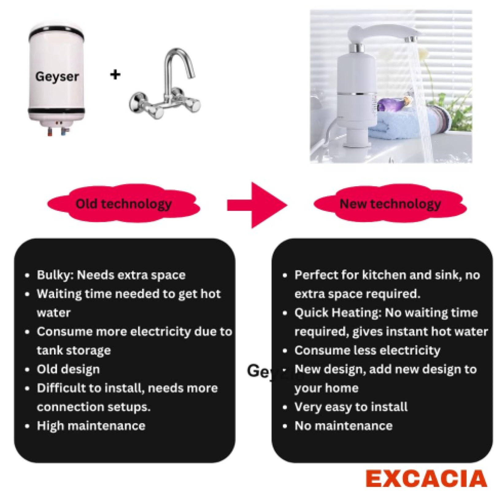 Detailed design of electric water heater faucet showing safety features