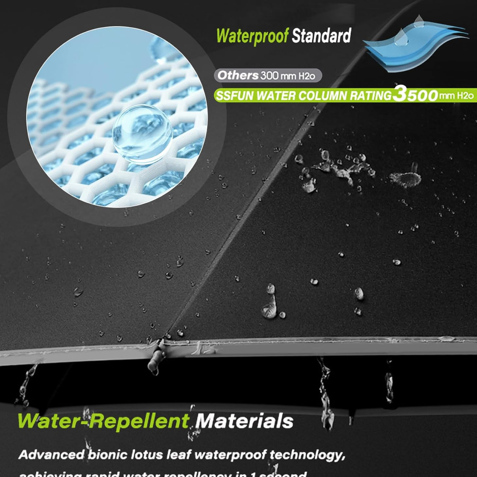 DrizzlePro compact umbrella neatly packed in its waterproof zip case.