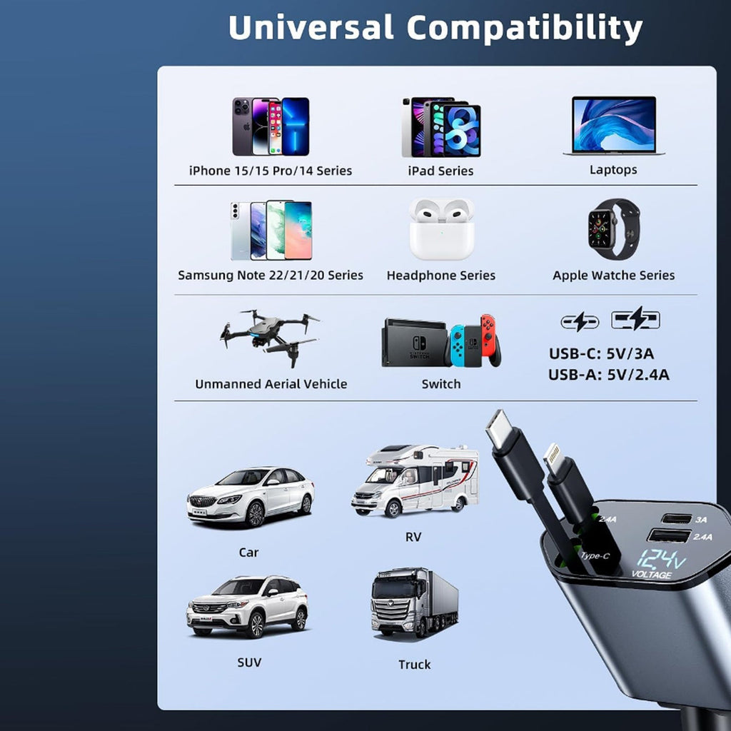 Detailed specifications label on  4-in-1 super fast car charger