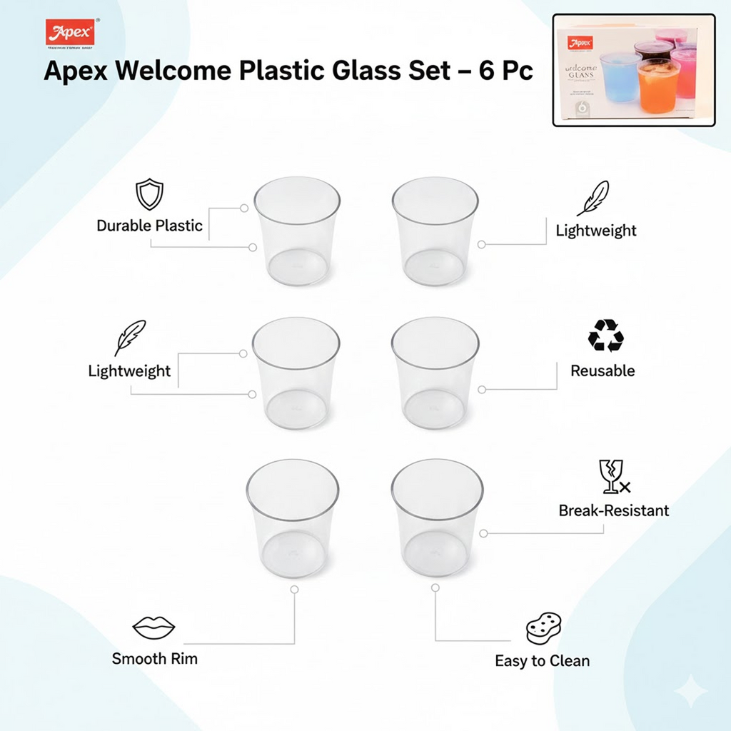 Transparent reusable plastic glass from Apex Welcome Glass Set