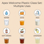 Apex Welcome Plastic Glass Set showing scratch-resistant polycarbonate