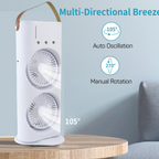 Close-up of double-ended mist spray feature on three-hole charging fan