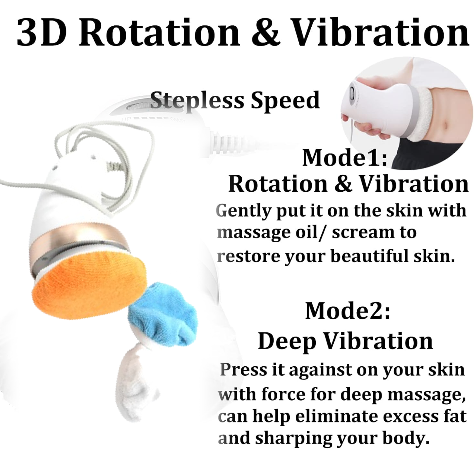 Infographic detailing the key features and benefits of the Body Sculpting Massager.
