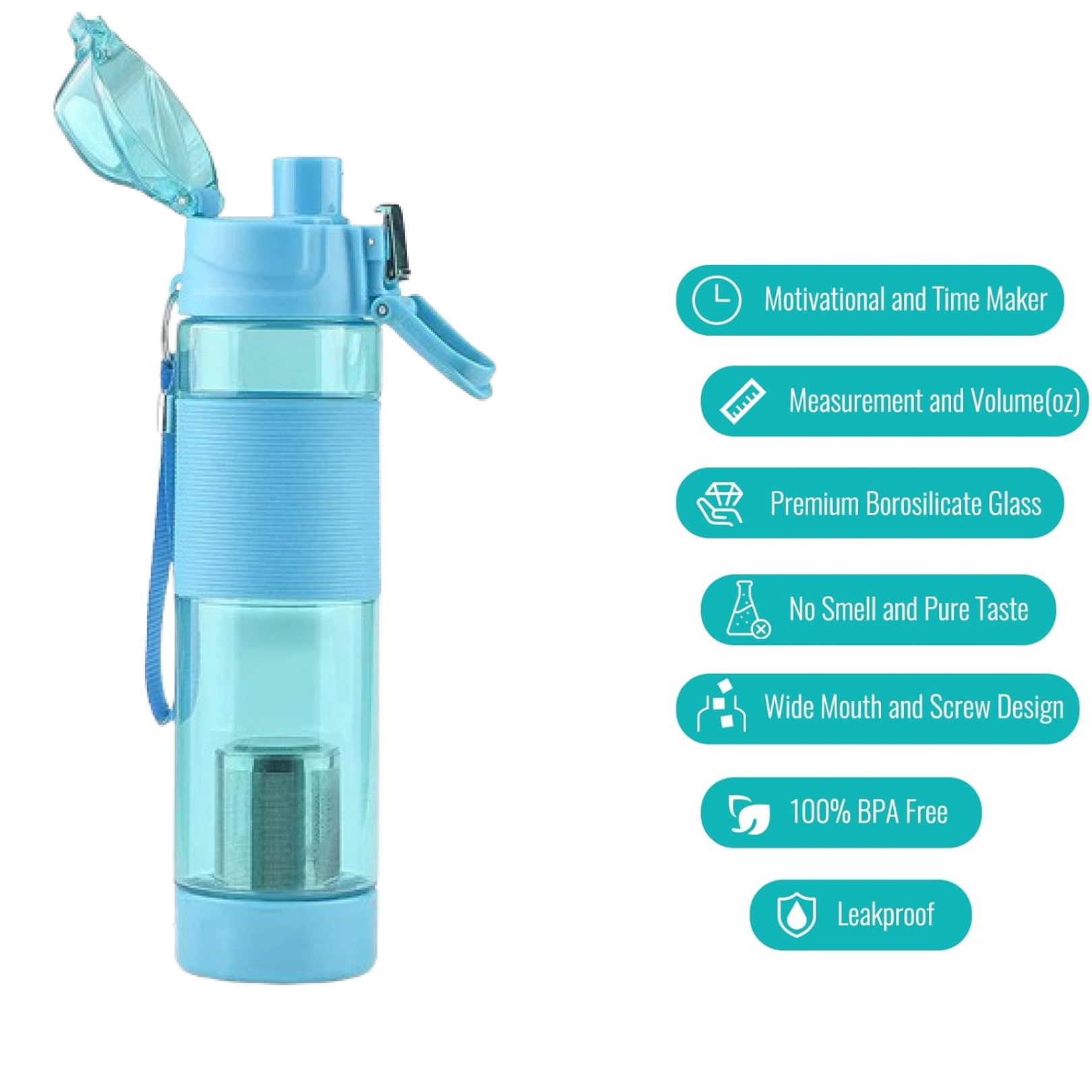 Exploded view of the alkaline water bottle highlighting its food-grade plastic and filter cartridge.