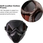 Close-up of the polycarbonate lens offering UV protection and anti-fog features.