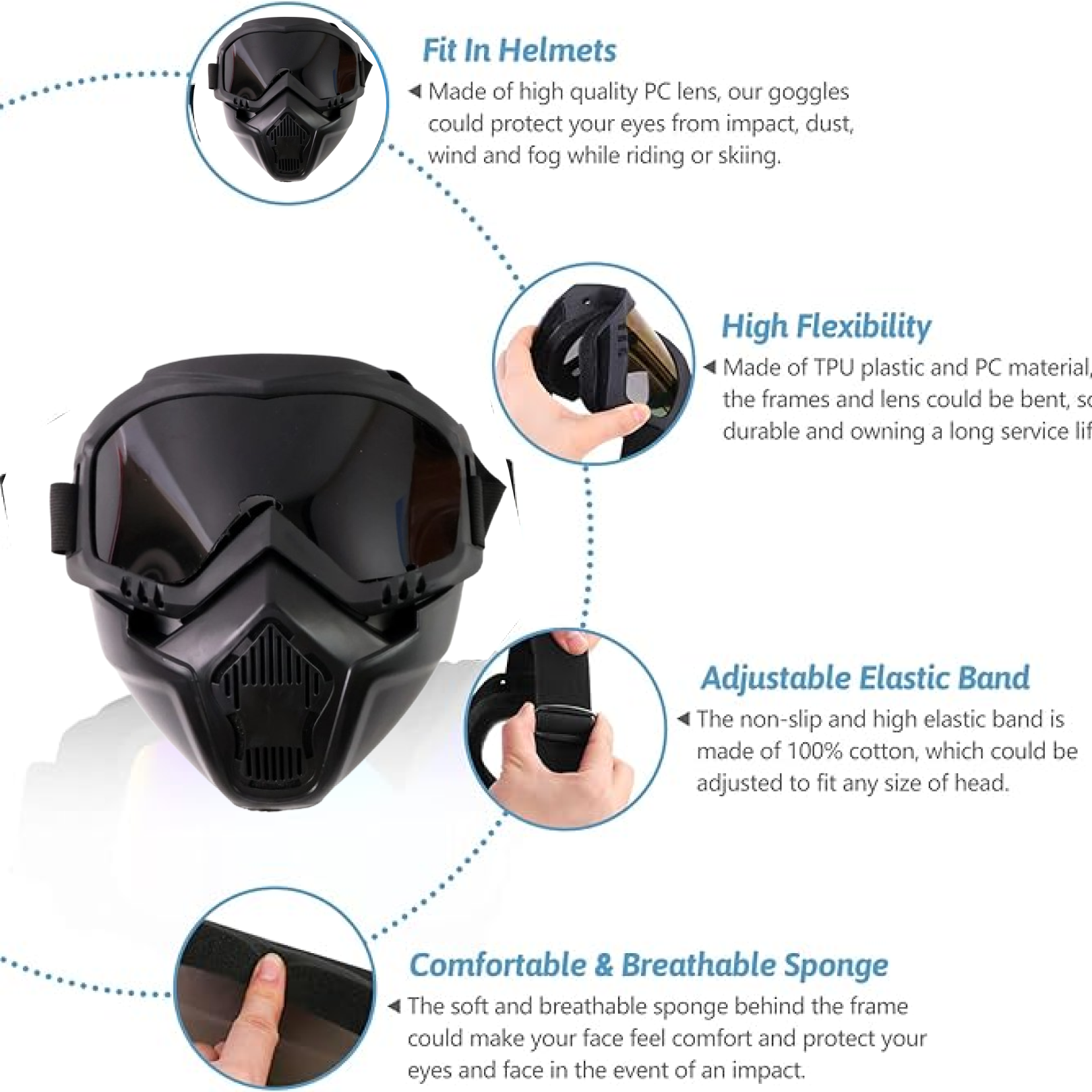 Adjustable, non-slip elastic headband for a secure fit on the RaceVault goggles.