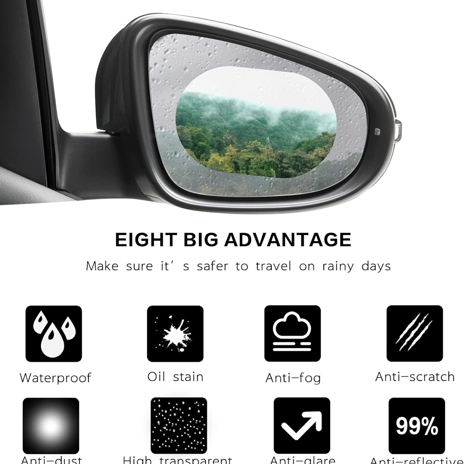 Protective film applied on a car's rearview mirror for anti-fog and waterproofing