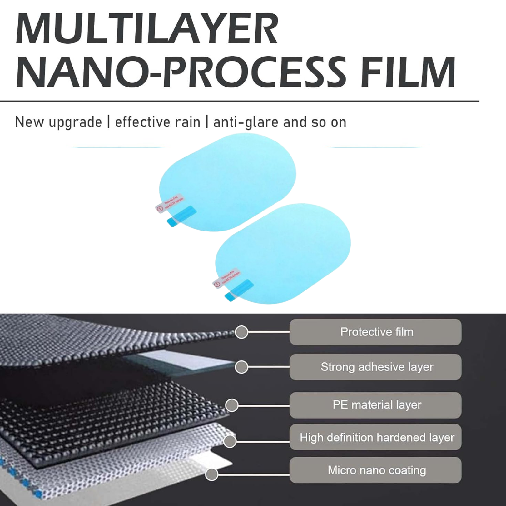Specification details of HD clear protective mirror film for cars