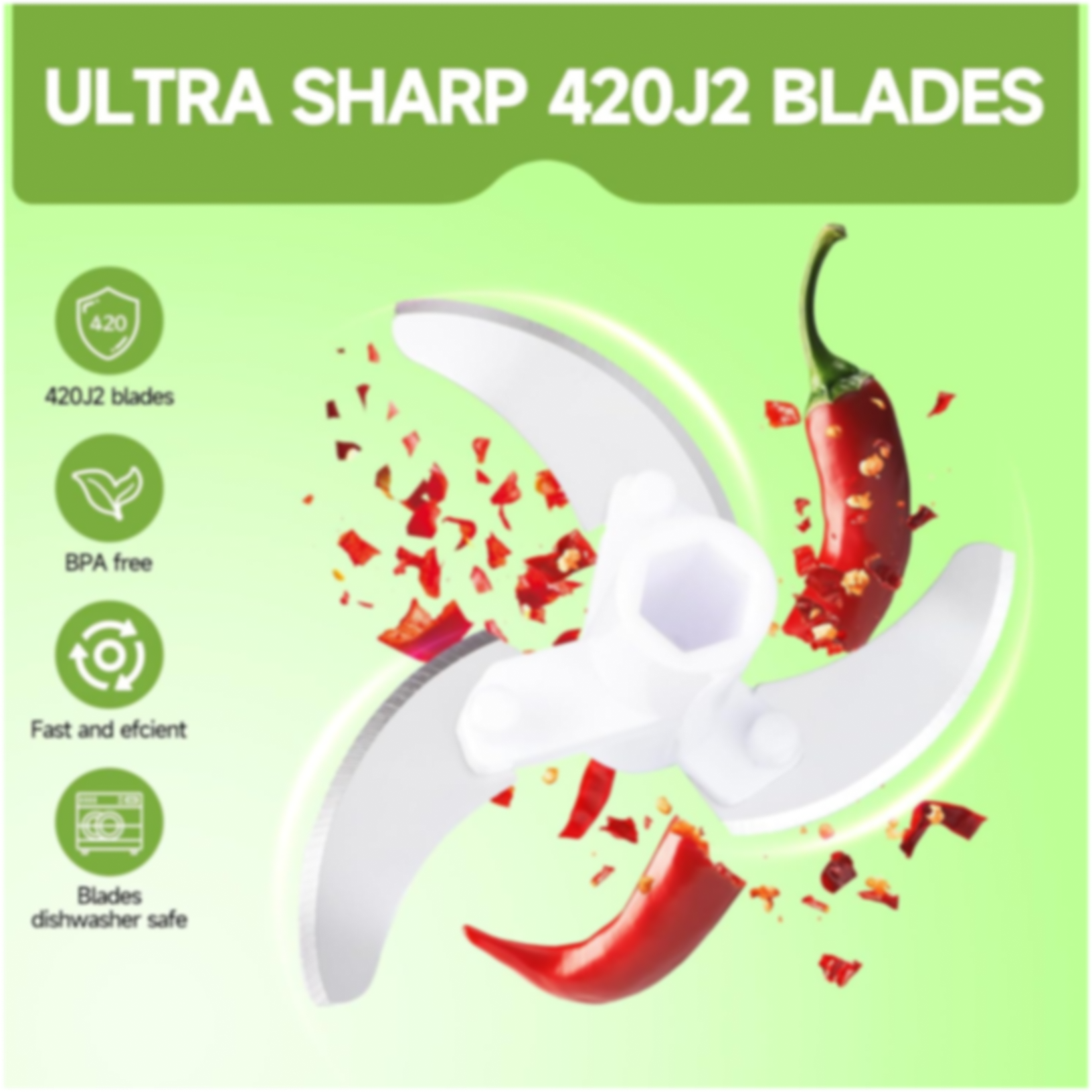 Diagram showing detachable parts of the manual food chopper for easy cleaning.