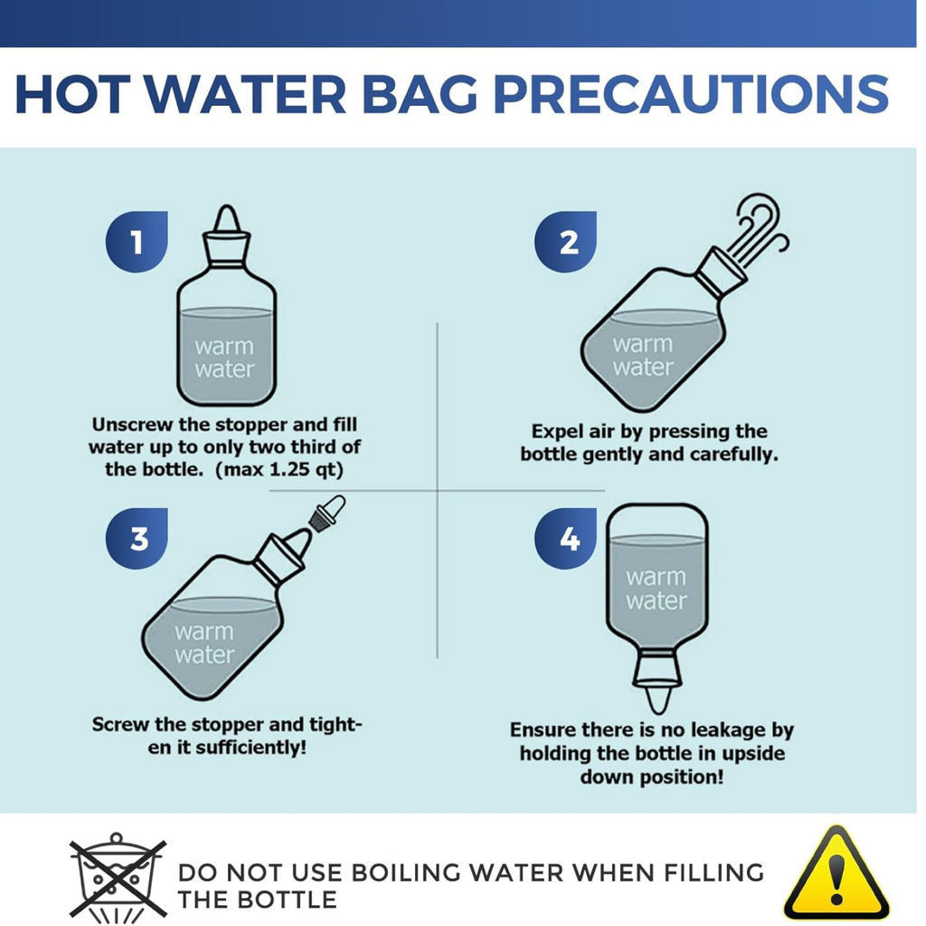 Green Rubber Hot Water Bag effectively alleviating back aches and stiffness.