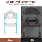 Potty training seat showcasing its ergonomic design and safety features.