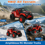 Detailed tyre tread of Funwoods Free-Wheel Jeep Toy Car for gripping various surfaces