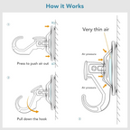 Detail of the vacuum suction mechanism on the back of the hook.