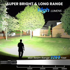 Portable LED flashlight being used outdoors, highlighting its long-range beam.