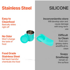 The compact snack tray with steel cup, ideal for easy storage and portability.