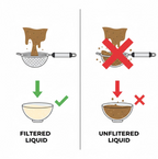 Close-up diagram illustrating the fine mesh and ergonomic handle of the kitchen strainer.