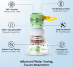 Diagram illustrating the flexible and adjustable design of the faucet sprayer.