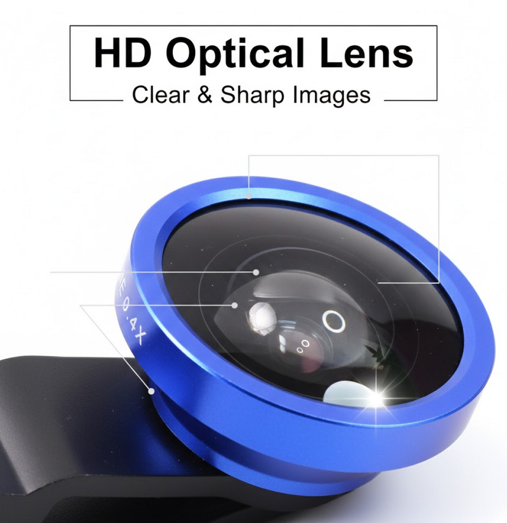 Diagram highlighting key features of wide-angle smartphone selfie lens