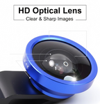 Diagram highlighting key features of wide-angle smartphone selfie lens