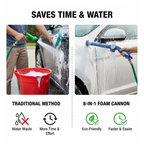 Side profile of the multi-functional 8-in-1 Water Spray Gun.