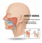 Close-up shot of the soft silicone anti-snore nose clip for comfortable nasal fit.