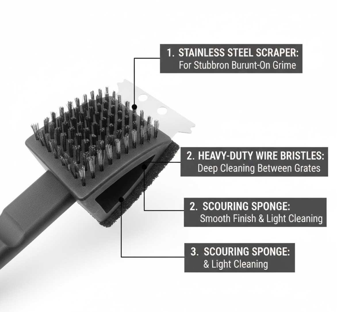 The versatile silicone toilet brush being used to clean a bathroom sink, showcasing its multi-surface capability.