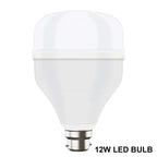 Illustration showing the wide application of a 12W LED bulb in various rooms.