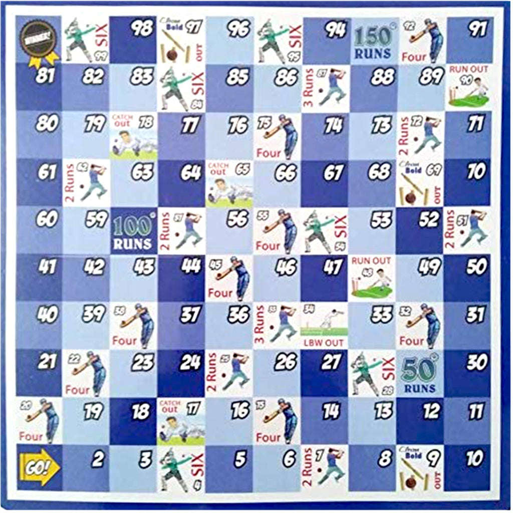 Arrangement of plastic money coins and game pieces on the business game board.