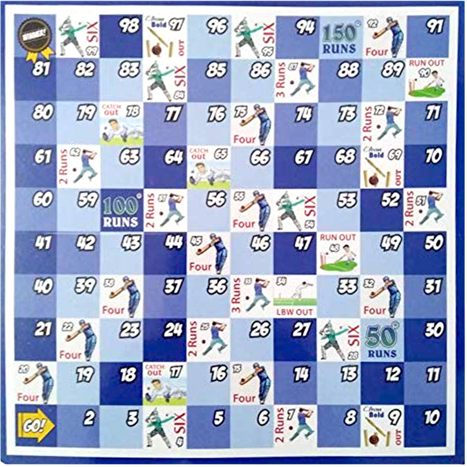 Arrangement of plastic money coins and game pieces on the business game board.