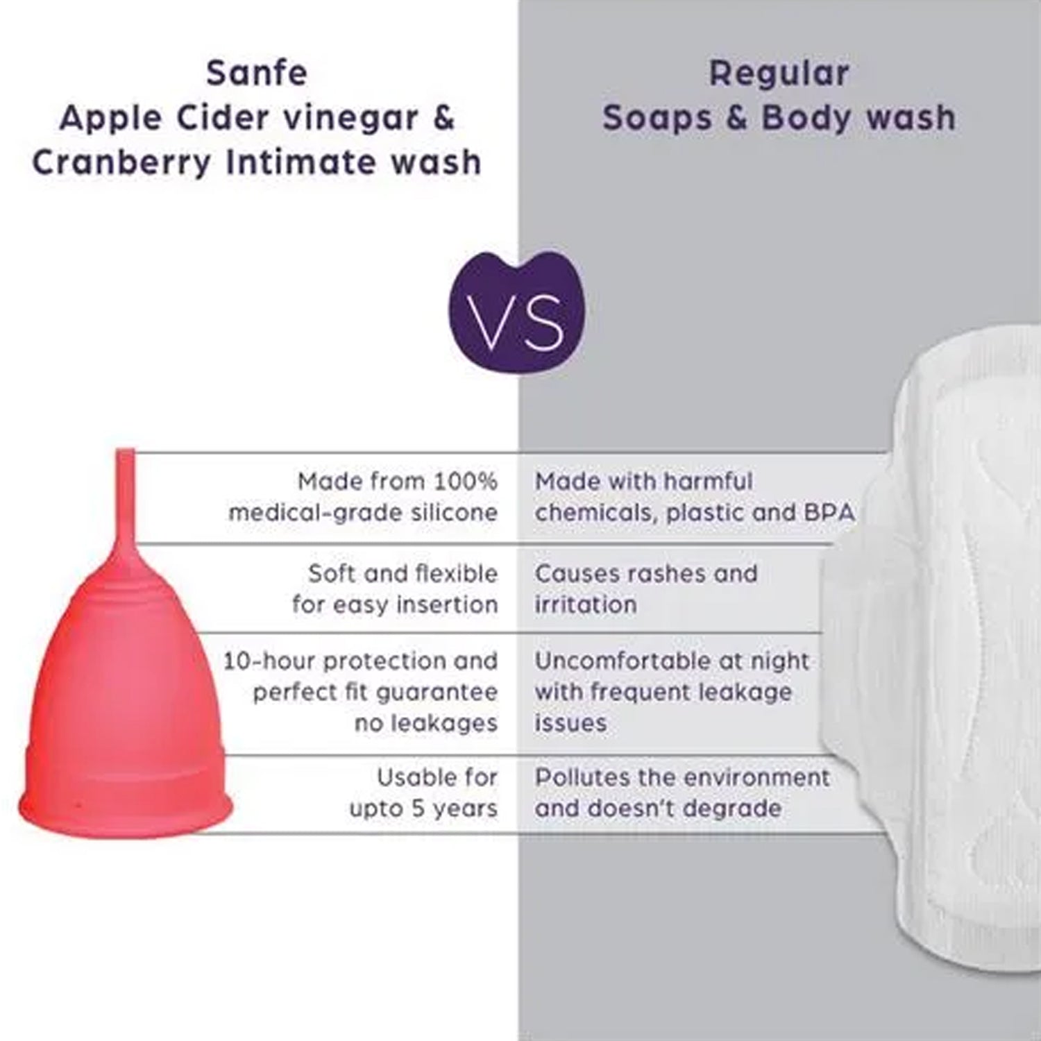 Compact and comfortable reusable menstrual cup, ideal for girls and women.