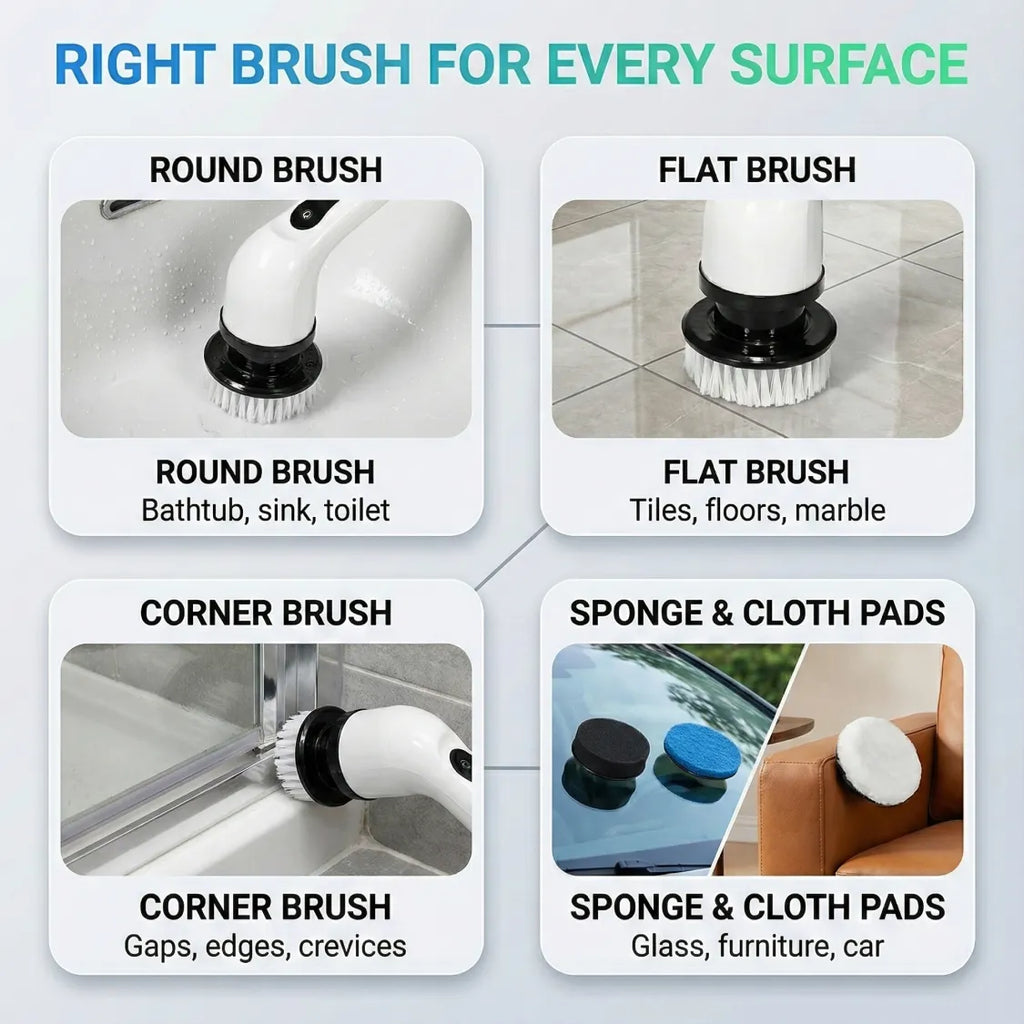 Rechargeable cordless rotating spin scrubber brush for bathroom and kitchen cleaning