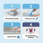 Packing of vacuum storage bags set with accessories included