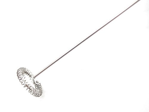 Detailed view of the easy-grip handle on the milk frother wand.
