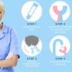 Ergonomic handle of the manual U-shaped toothbrush for easy grip.