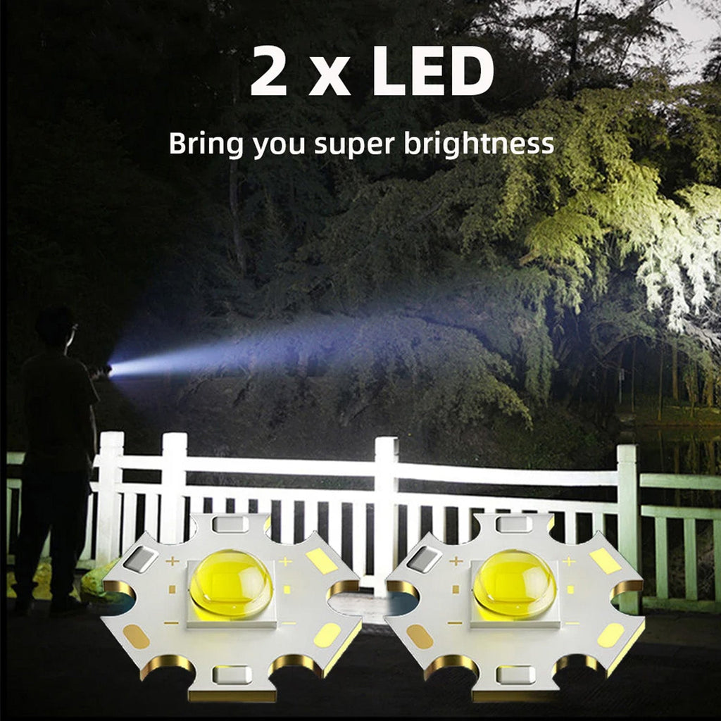 Portable Mini LED Flashlight held in hand, demonstrating its ergonomic grip and compact size.