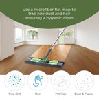 Ganesh multipurpose microfiber flat mop, showing its ease of use for both wet and dry applications.