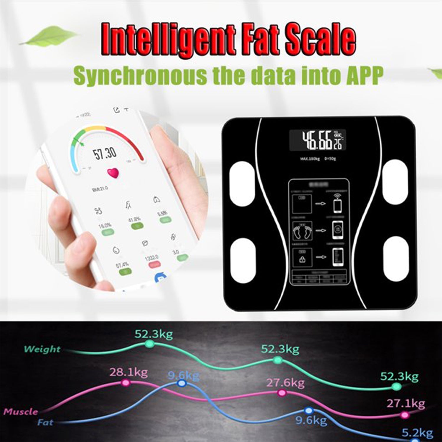Close-up of the smart body fat scale's LED display showing weight.