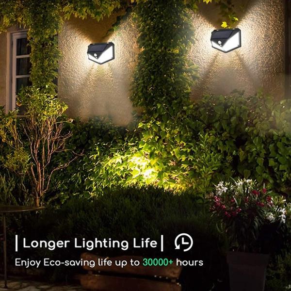 Diagram showing 120-degree wide-angle illumination of the solar light.