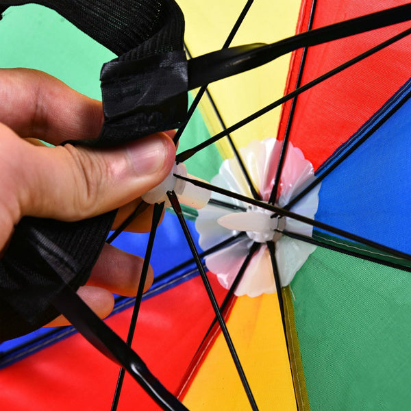 Compact and foldable umbrella hat, perfect for portable sun and rain coverage.