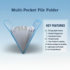 Front view of 13 pocket plastic document file folder with handle