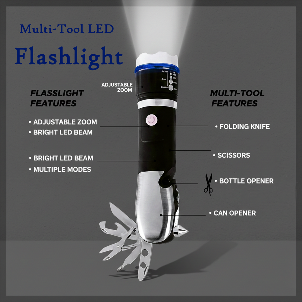 Illustrating the glass breaker and seat belt cutter features of the multi-tool.