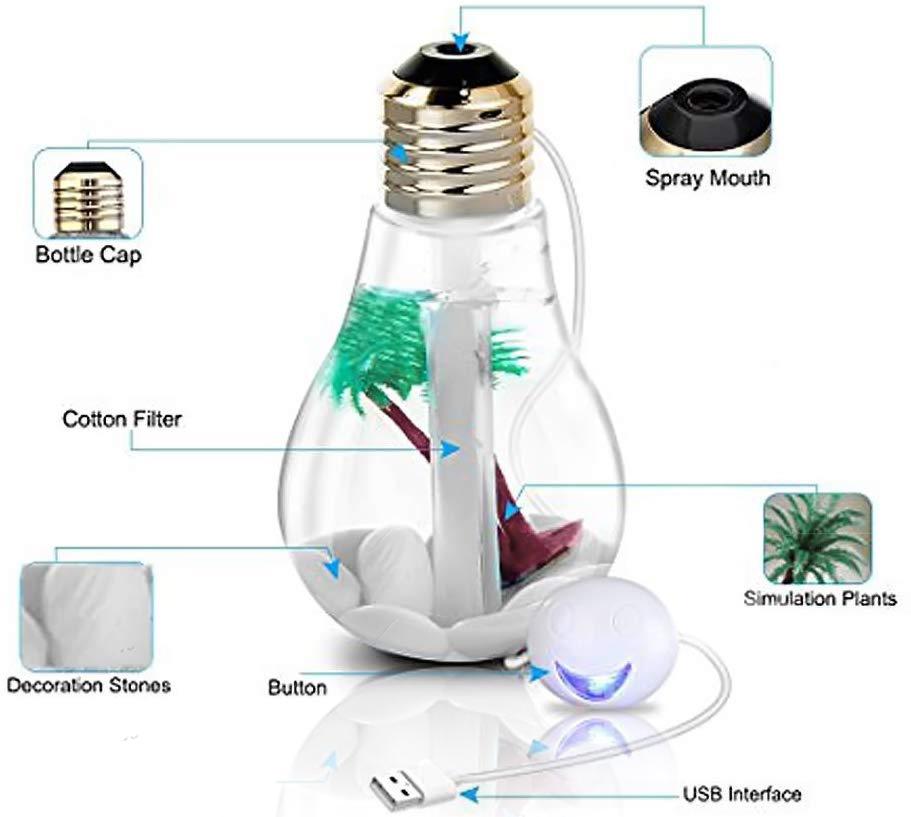 Bulb-shaped container for the Automatic Air Freshener Humidifier.