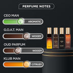 Close-up of the Bellavita men's luxury perfume bottles