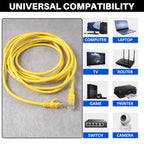 Premium quality CAT 5E Ethernet network cable with robust design