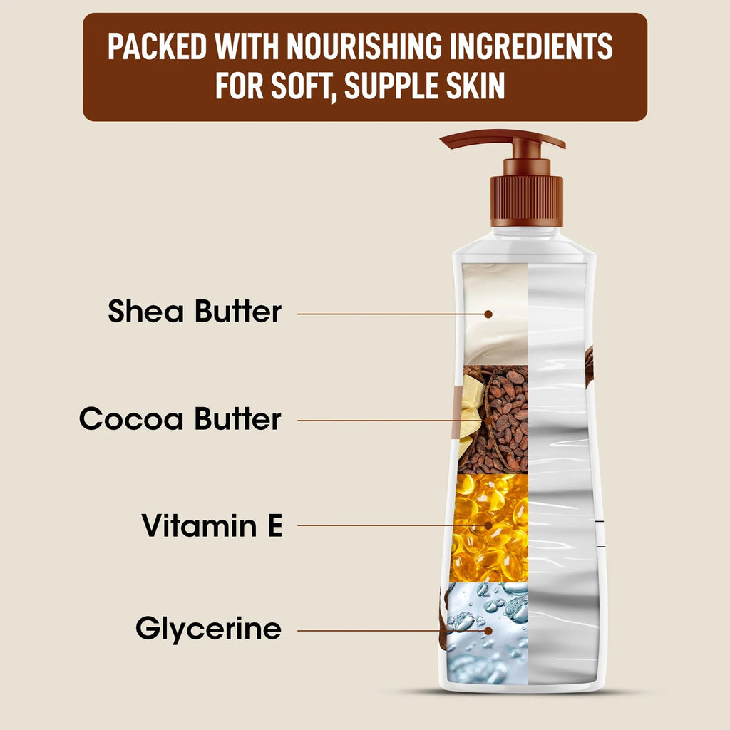 Daily use Body Lotion for winter skin care and nourishment