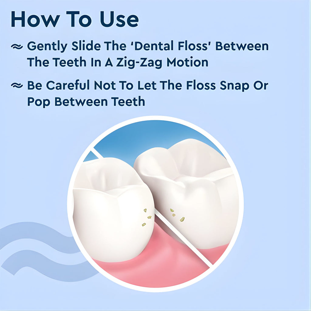 Generic dental floss packaging display